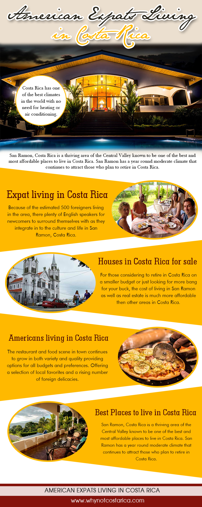 Costa Rica Real Estate For Sale